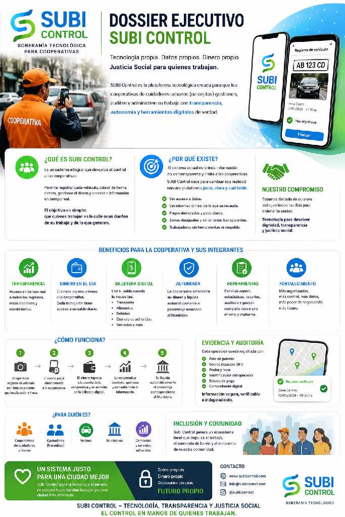Dossier ejecutivo de SUBÍ Control
